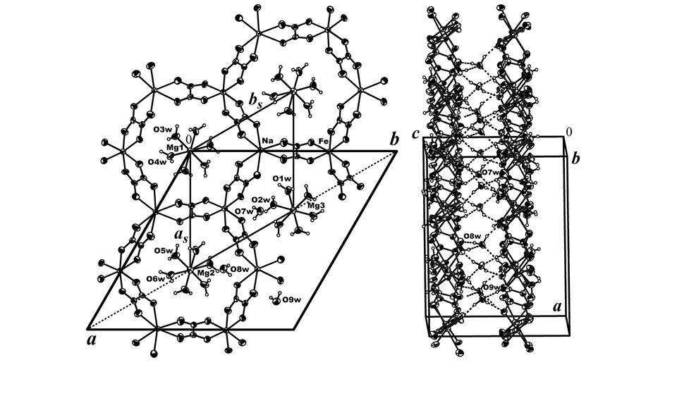 Relación Estructura Molecular - Propiedades de Materiales  